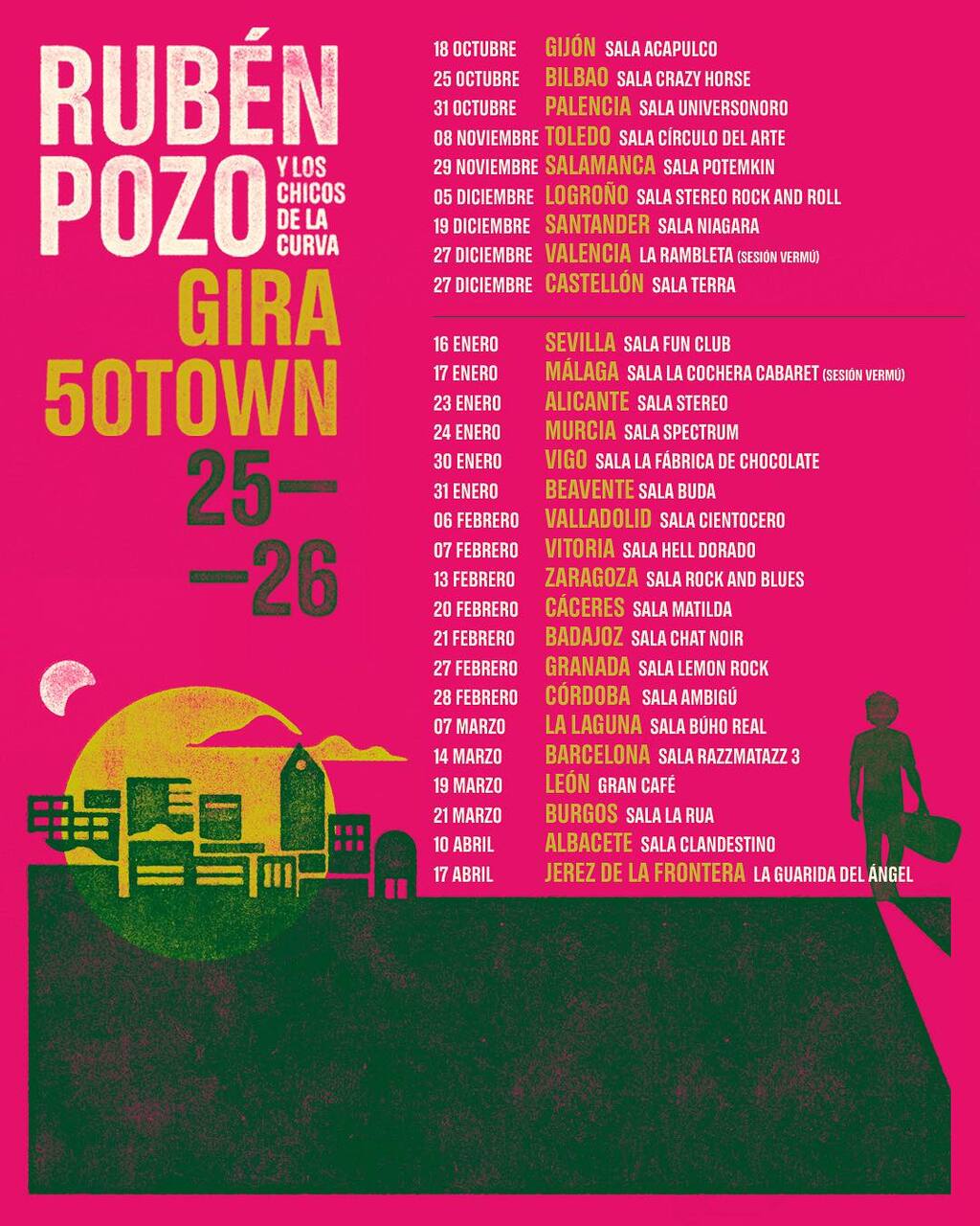 Rubén Pozo y Los Chicos De La Curva