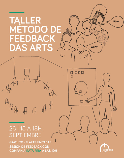 Taller Método de Feedback Das Arts